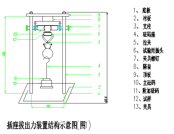 PT3006配图